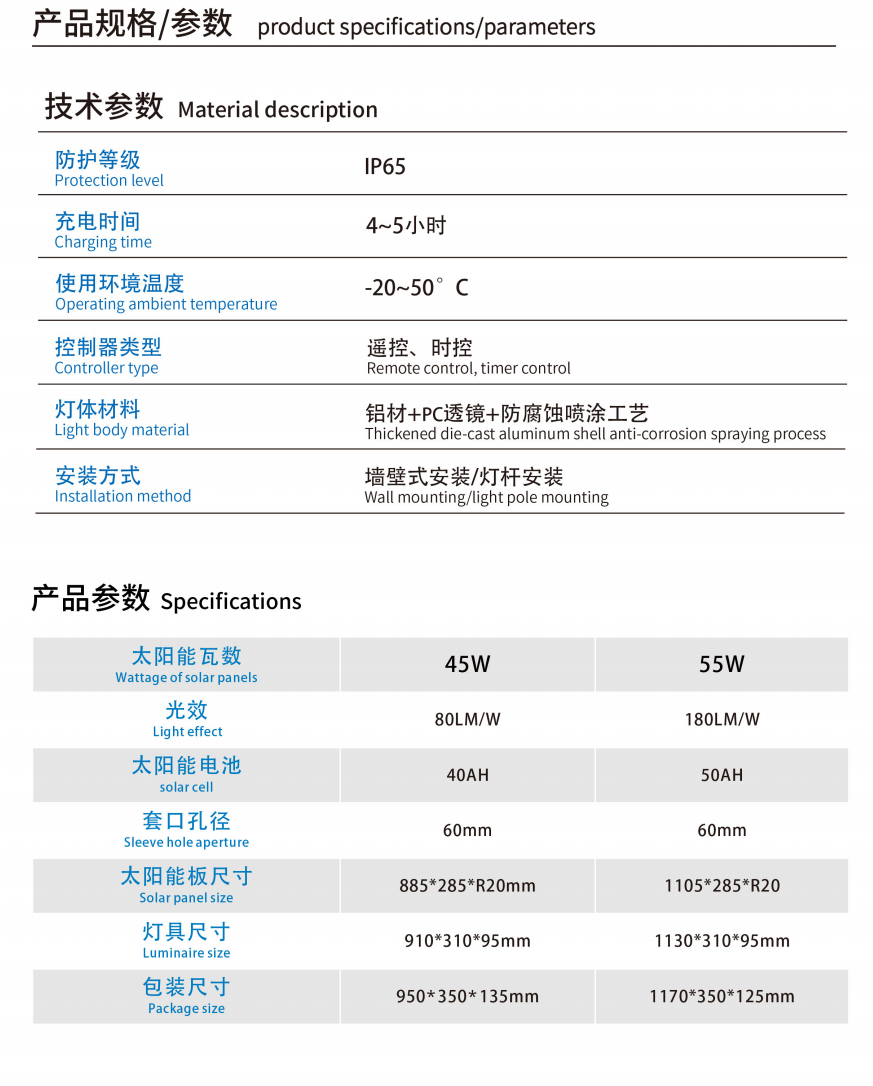 310 Panel Integrated Street Light