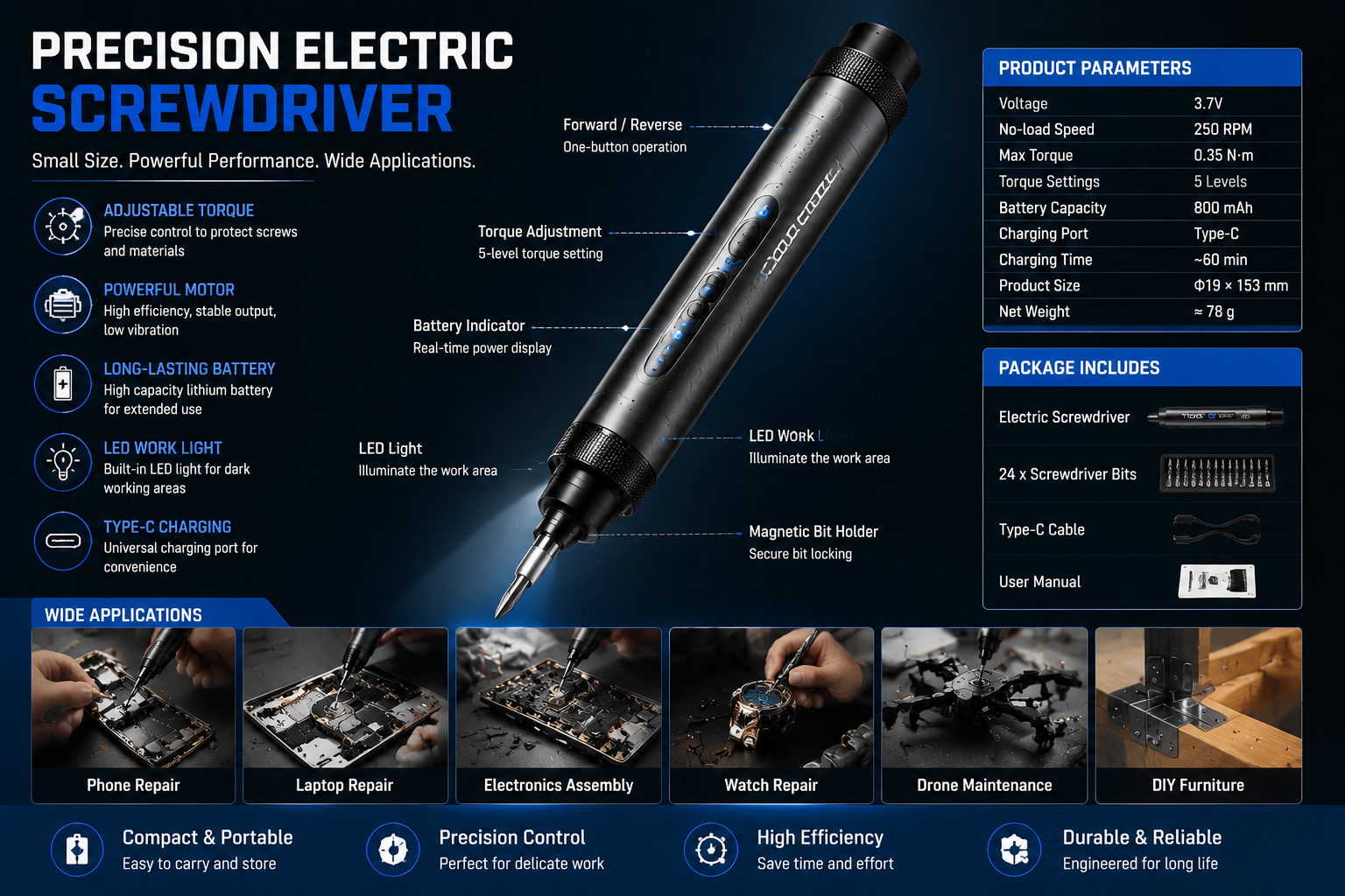 electric screwdriver manufacturer