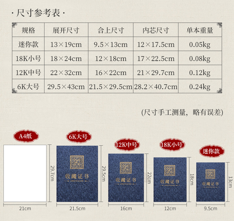 Huaying Collection Certificate Bestselling Inner Page_05.jpg