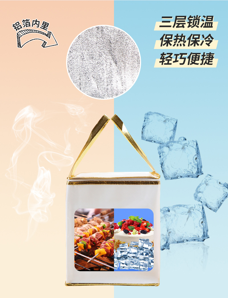 Kendi Insulated Bag Bestseller Inside Page_03.jpg