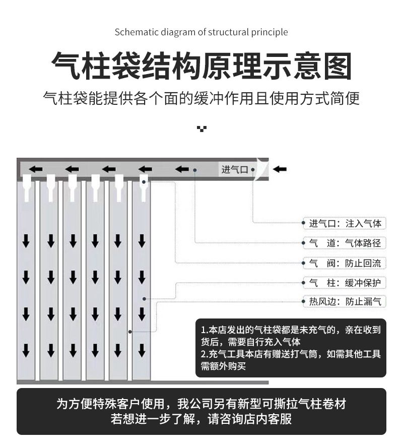 Chichi Roll Material Bestselling Inner Page 1_12.jpg