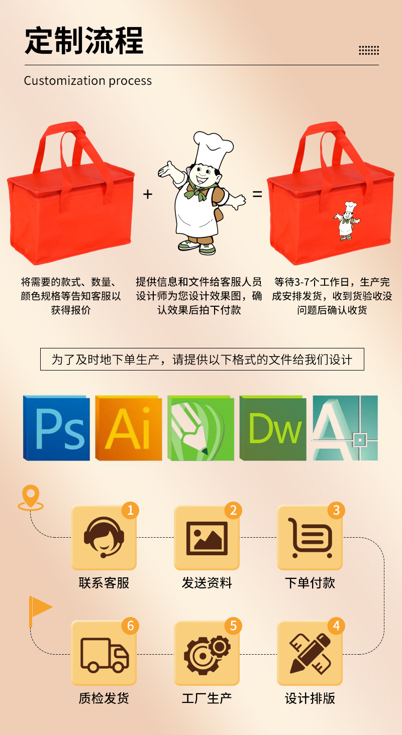 远臣保温袋爆款内页_11.jpg