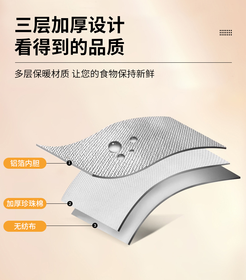 远臣保温袋爆款内页_04.jpg