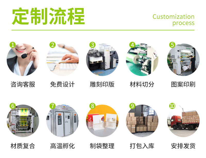 Wangliao Snack Bag Bestseller Inner Page_13.jpg