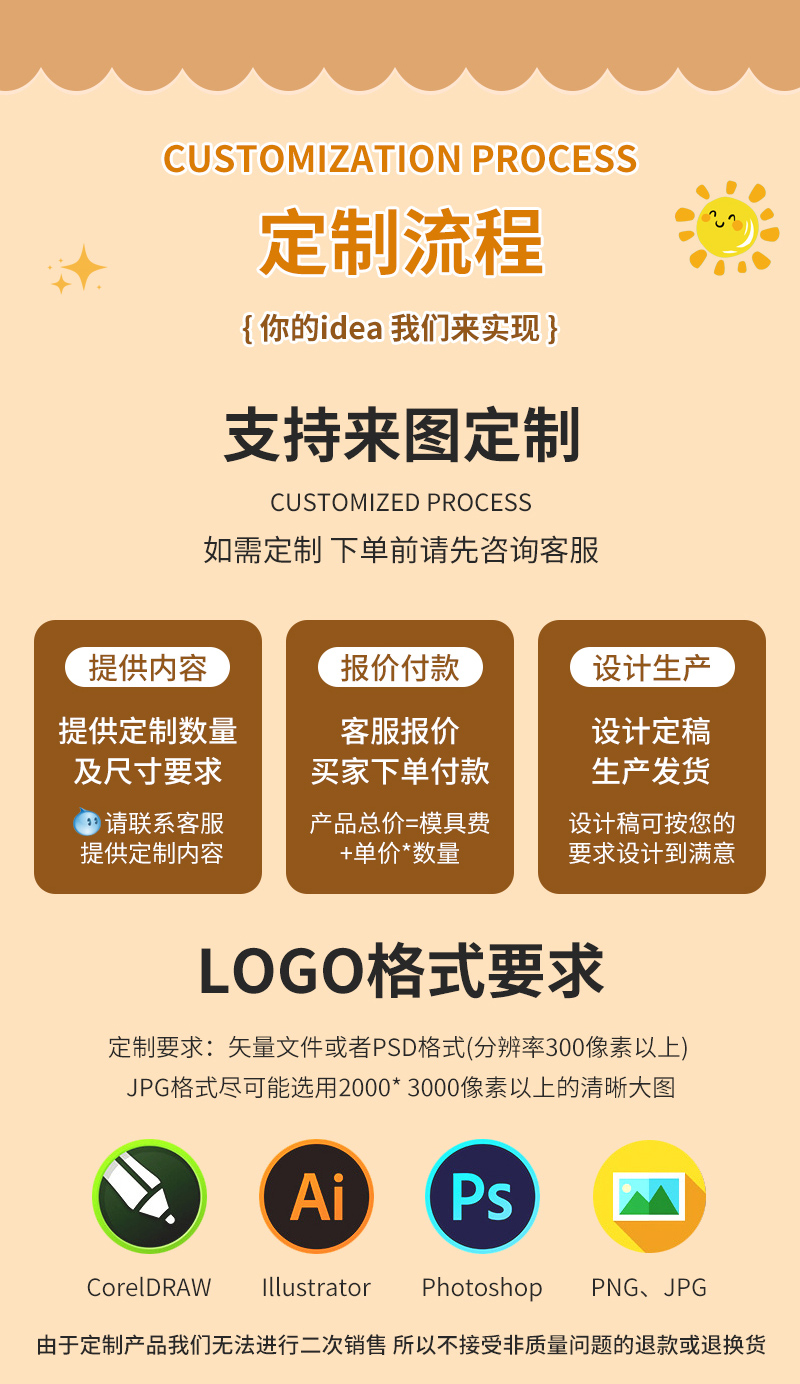 Tong Gui Sanliou Keychain Bestseller Inner Page_08.jpg