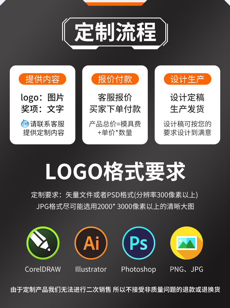 Mingbo Zinc Alloy Signage Bestselling Inner Page_09.jpg