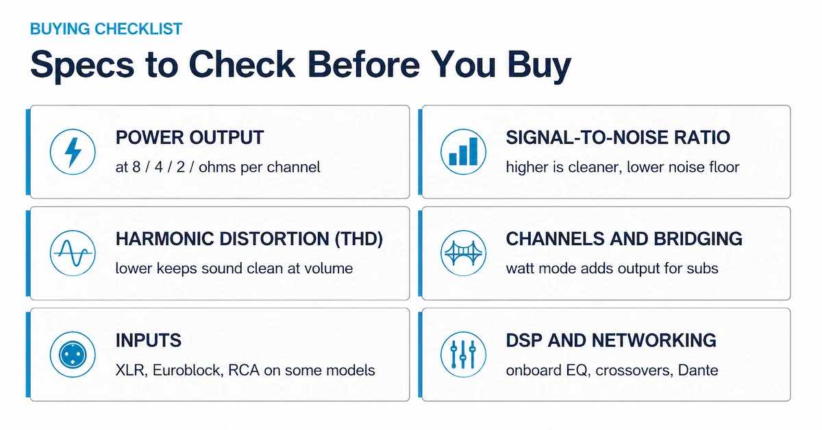 Professional amplifier buying specs checklist