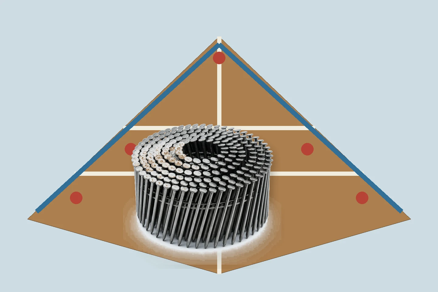 Roof sheathing edge and field zones with a coil nail product sample