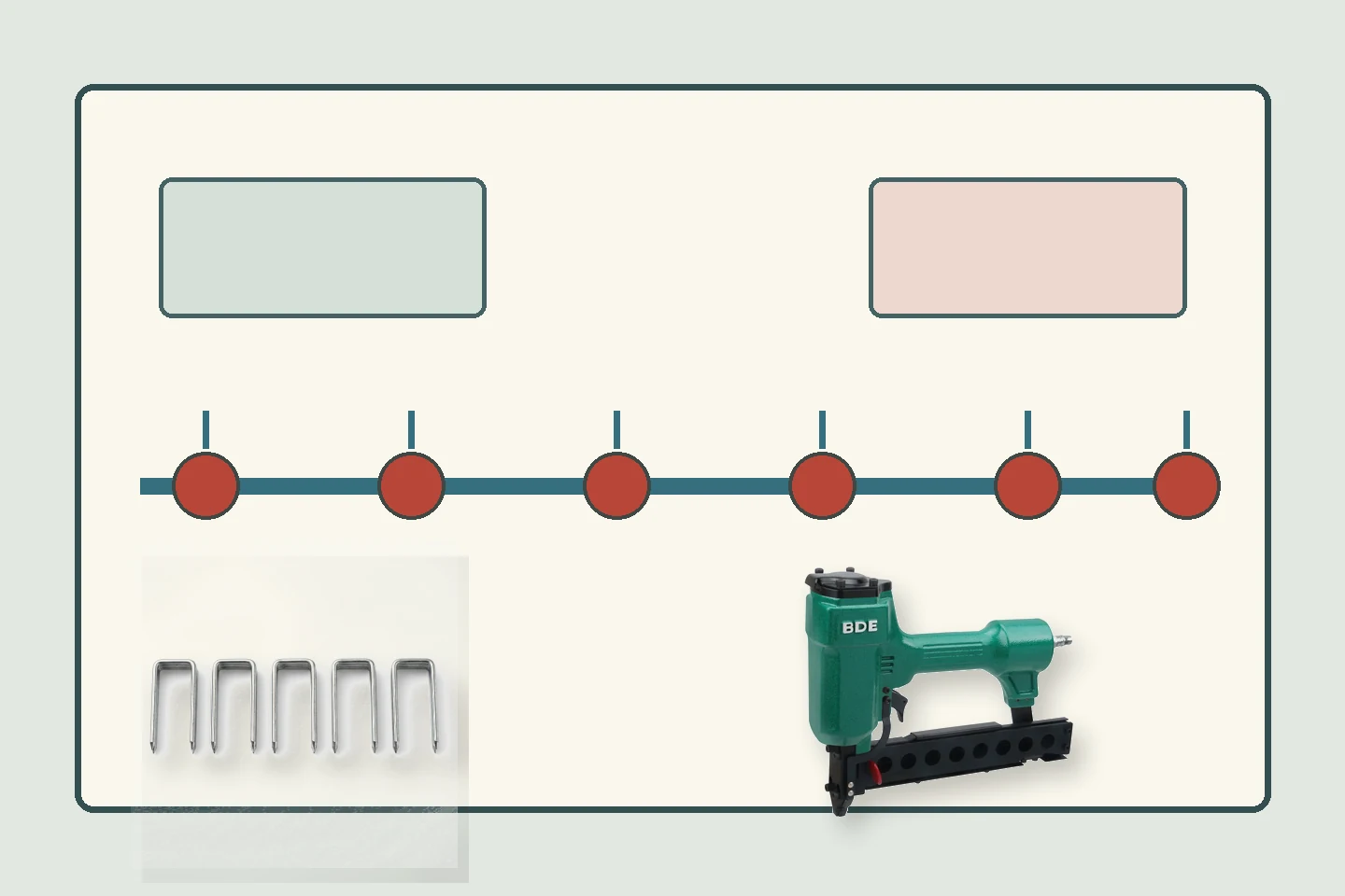 Pneumatic staple strips arranged around a repeatable feed reliability test