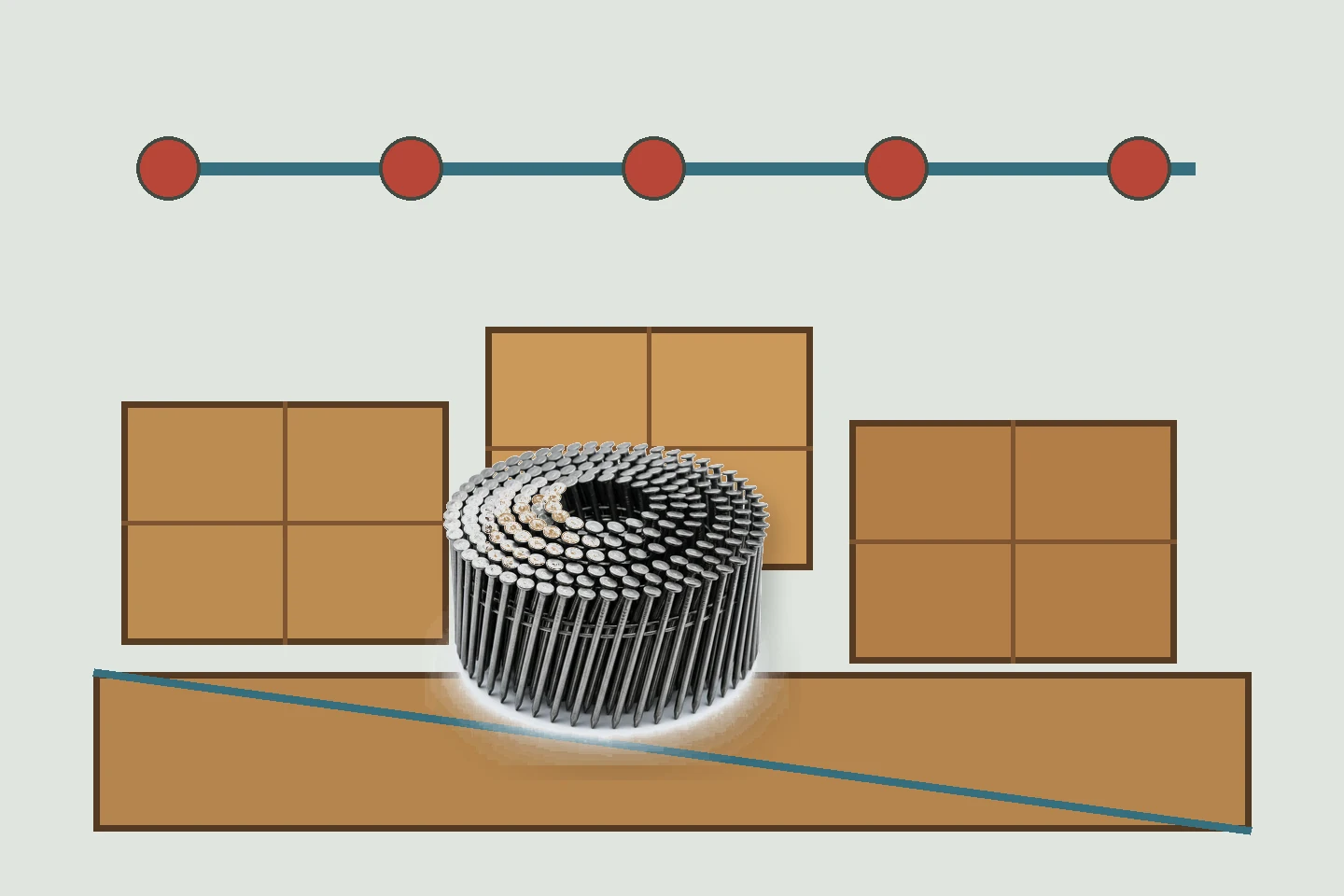 Coil nail carton support and pallet damage checkpoints