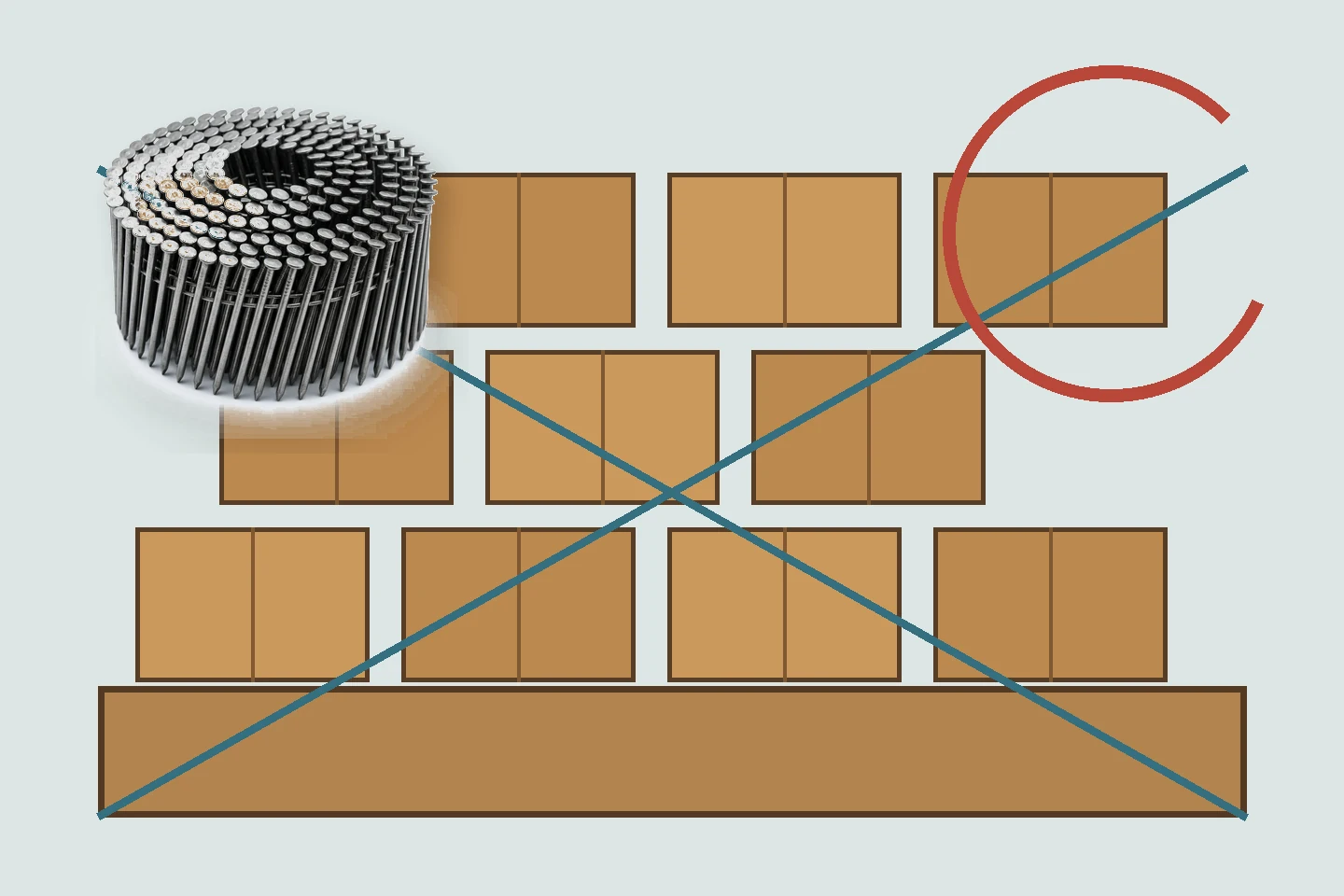 Export pallet loading pattern with coil nail cartons and restraint paths