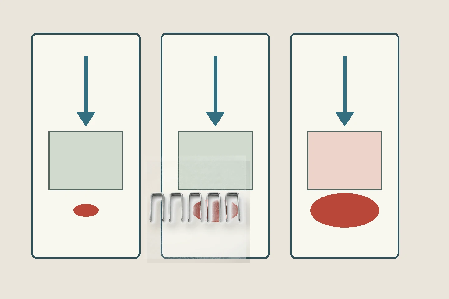Layered material coupons for pneumatic staple crown pull-through testing
