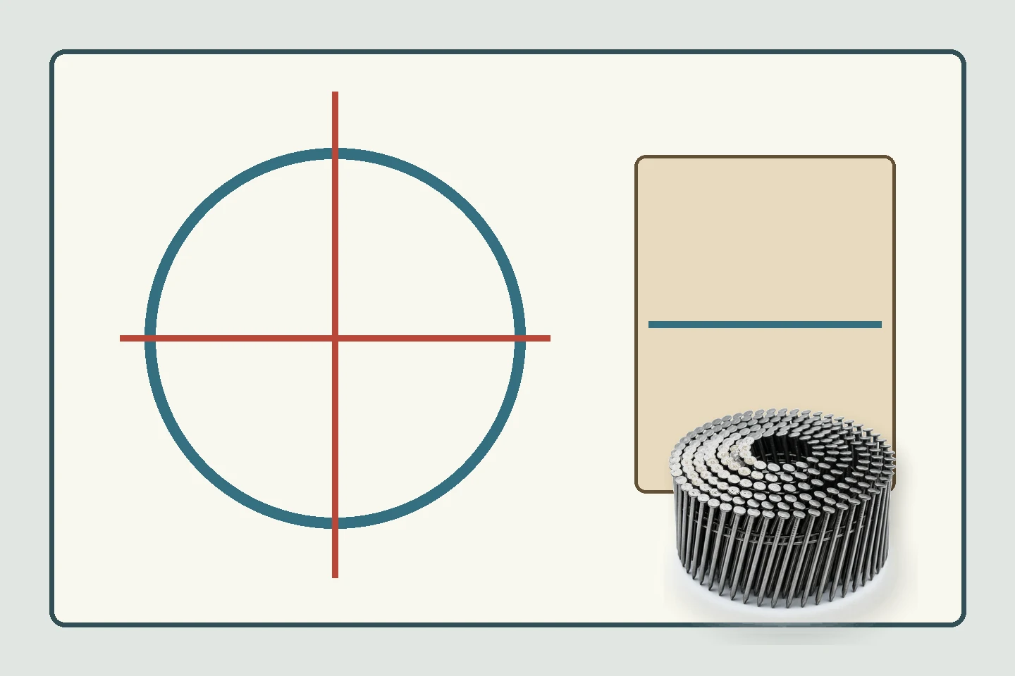 Coil nail diameter inspection with roundness gauge and coil sample